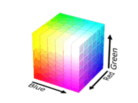 RGB Color Solid Cube RGB Color Solid Cube